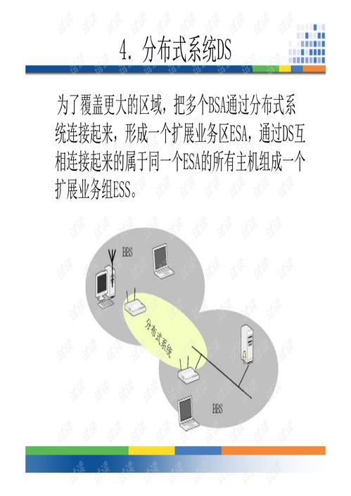 無線網(wǎng)絡技術 連接未來的無形橋梁